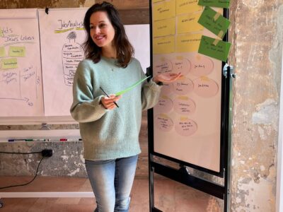 Design Your Life & Job: Erhalte Klarheit für deine berufliche (Neu) Ausrichtung - Aha Retreats