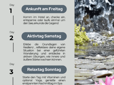 Resilienz Retreat - Schwedisch dem Winter trotzen
