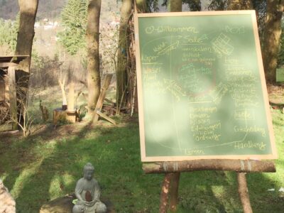 Auszeit in der Märchenhütte - Retreatbausteine selber wählen