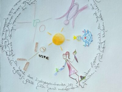 Wer bin ICH WIRKLICH, wenn ICH BIN - eine Reise zu DIR SELBST